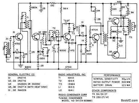 SIX_TRANSISITOR_9_V_BROASCAST_WITH_TUNED_R_F_STAGE