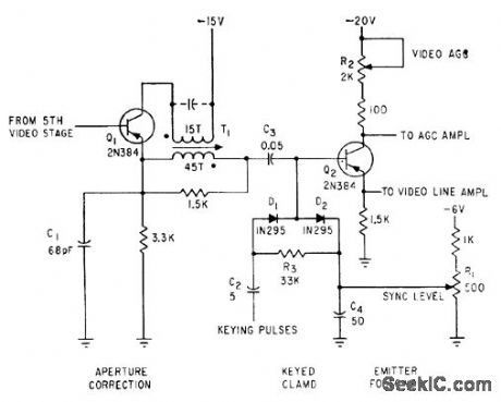 APERTURE_CORRECTING_CIRCUIT