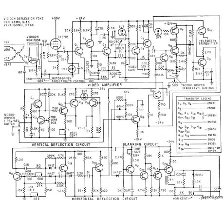AIRBORNE_TV_SUNSPOT_CAMERA