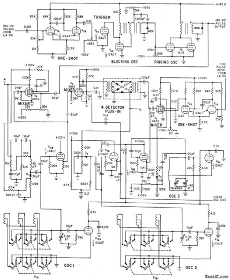 FREQUENCY_SYNTHESIZER