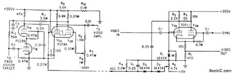 AUTOMATIC_SENSITIVITY_CONTROL_FOR_VIDICON
