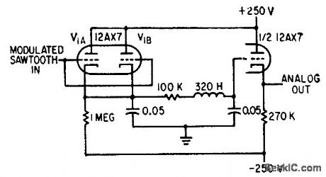 PEAK_READING_CIRCUIT
