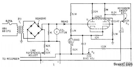 TRACING_CAUSES_OF_LAB_LINE_TRANSIENTS