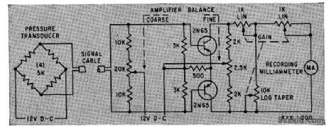 RUGGED_DESIGN_FOR_OCEANOGRAPHY