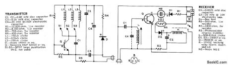 WIRELESS_CONTROL