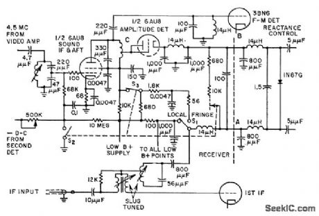 AUTOMATIC_LOCAL_FRINGE_TUNING