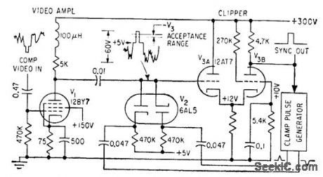 CLAMPED_SYNC_SEPARATOR