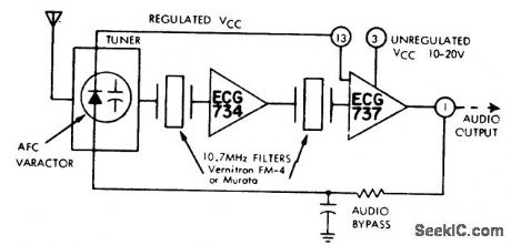 Smith_AFC_system_for_an_FM_receiver