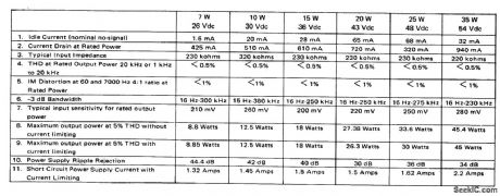 7__10__15__20__25__35_watt_AF_power_amplifier_with_NPN_driver