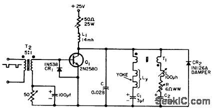 L_I_N_E_A_R_TRANSISTORIZED_HORIZONTAL_SWEEP