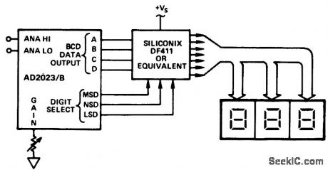 3_digit_ISUP2_SUPL_DPM_with_LCD_interface