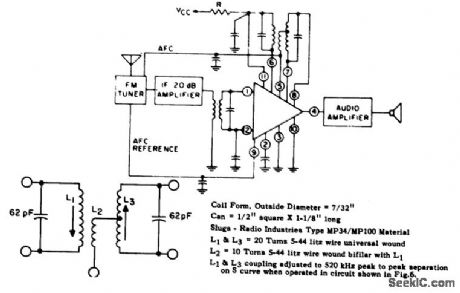 High_gain_107_MHz_FM_limiter_amplifier_detector_for_FM_receivers