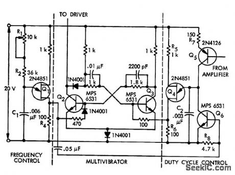 Duty_cycle_and_frequency_control_circuitry_for_a_switching_mode_regulator