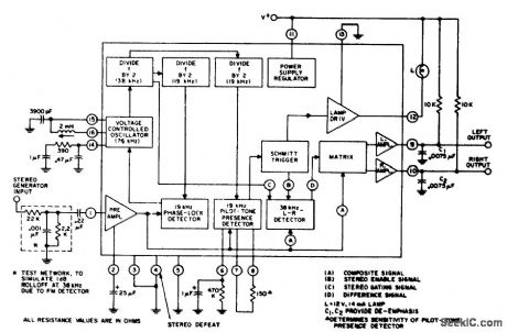 FM_stereo_multiplex_decoder_using_an_ECG789_16_pin_QIP