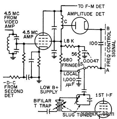 AUTOMATIC_FRINGE_TUNING