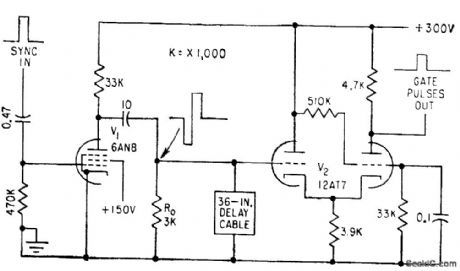 COLOR_BURST_GATING_SIGNAL_GENERATOR