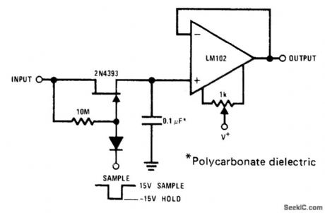 SAMPLE_AND_HOLD_WITH_OFFSET_ADJUSTMENT