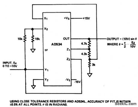 Sine_function_generation_using_an_AD534_multiplier_divider_chip
