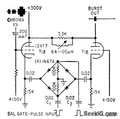 BALANCED_DIODE_COLOR_BURST_GATE