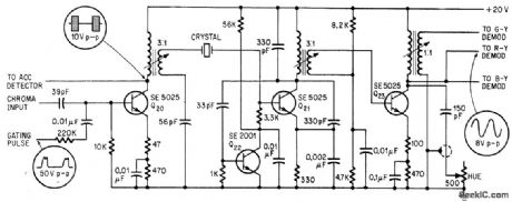 COLOR_BURST_AMPLIFIER