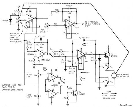 TACHOMETERLESS_SERVO