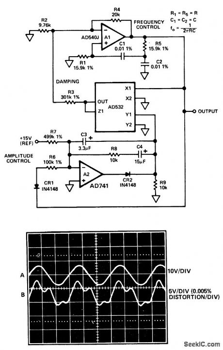 Low_distortion_oscillator