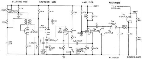 AFC_FOR_COLOR_TV_KLYSTRON