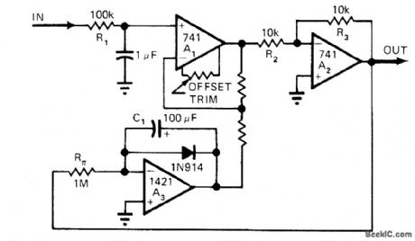 DERIVATIVE_SLOPE_SAMPLING