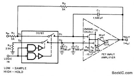 INVERTING_SAMPLE_AND_HOLD