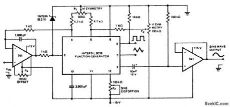 Linear_voltage_controlled_oscillator
