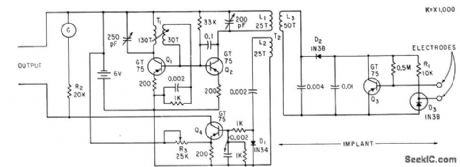 MUSCLE__POTENTIAL__TELEMETER