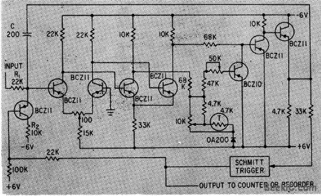 PILL_TRACING_INTEGRATOR