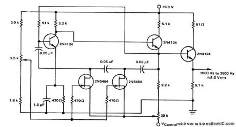 Voltage_controlled_oscillator