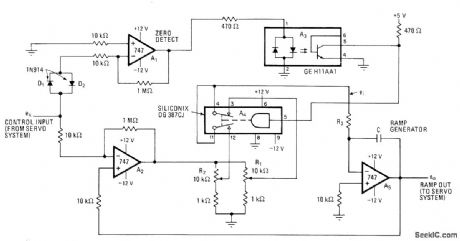 UP_DOWN_RAMP_CONTROL