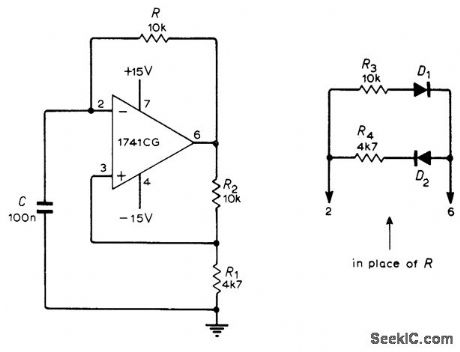ASYMMETRICAL_SQUARE_WAVES
