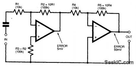 OP_AMP_DC_COUPLING_AND_OFFSET