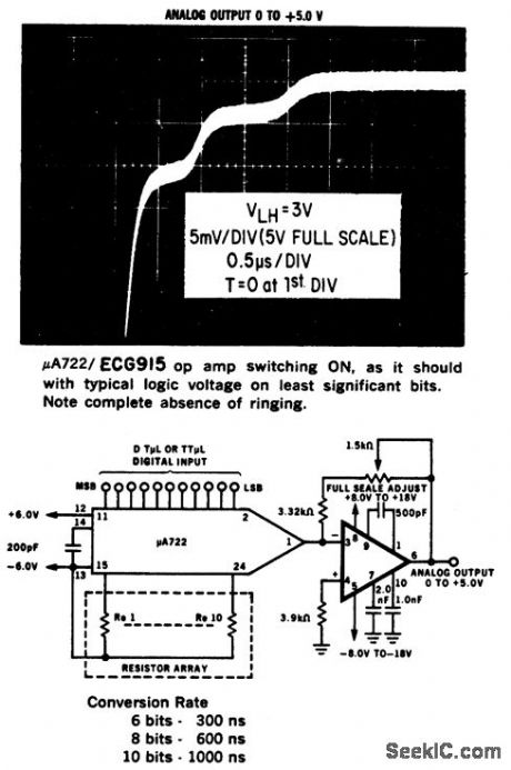 High_speed_10_bit_A_D_converter_using_the_μA_722_and_an_ECG915_operational_amplifier