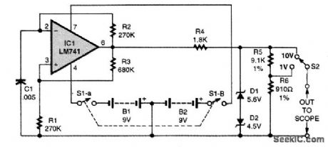 PORTABLE_SCOPE_CALIBRATOR
