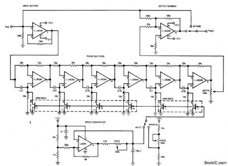 SIMULATION_OF_FLANGING