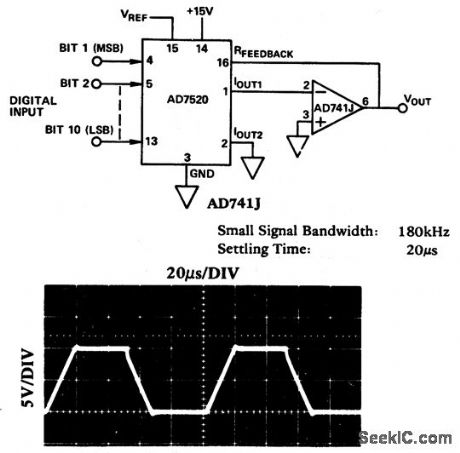 10_bit_D_A_converter_with_an_AD741_op_amp