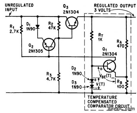 REGULATED_3_V_SUPPLY