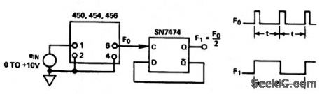 V_F_converter_using_a_flip－flop_to_obtain_a_square_wave_output