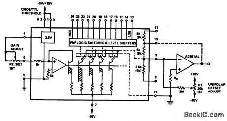 D_A_converter_in_unipolar_hookup_using_AD563_12_bit_D_A_converter_chip
