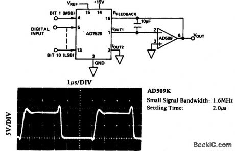 10_bit_DIA_converter_with_an_AD509_op_amp