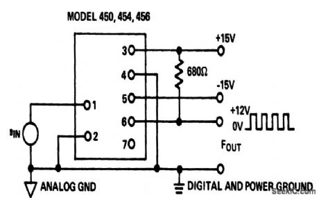 V_F_converter_for_driving_high_noise_immunity_logic_and_CMOS