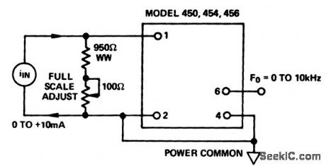 I_F_converter_using_a_V_F_converter_chip
