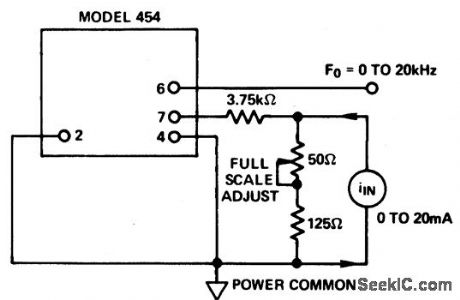 I_F_converter_using_the_454_V_F_converter_chip_with_a_20_kHz_full_scale_output