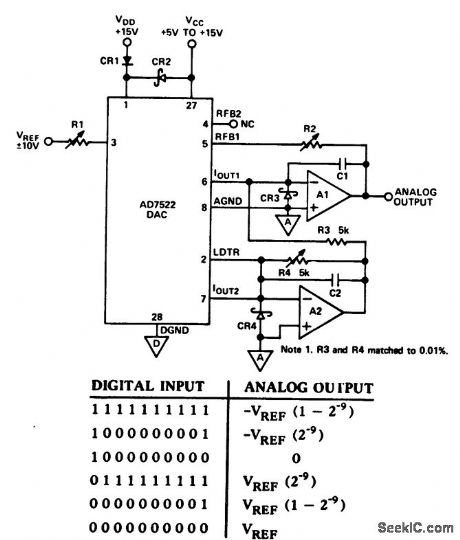 10_bit_buffered_multiplying_D_A_converter_in_bipolar_operation_