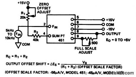 F_V_converter_having_0_to__5_volt_output_with_a_5_kHz_to_10_kHz_input