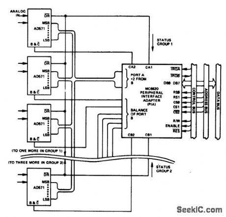Eight_10_bit_A_D_converters_multiplexed_with_the_6800_microprocessor_through_a_single_PIA